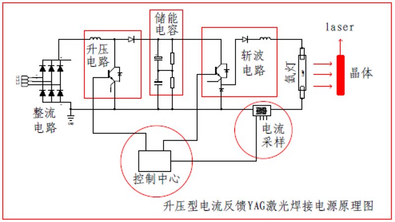 焊接辅助工具：提升效率的秘密武器